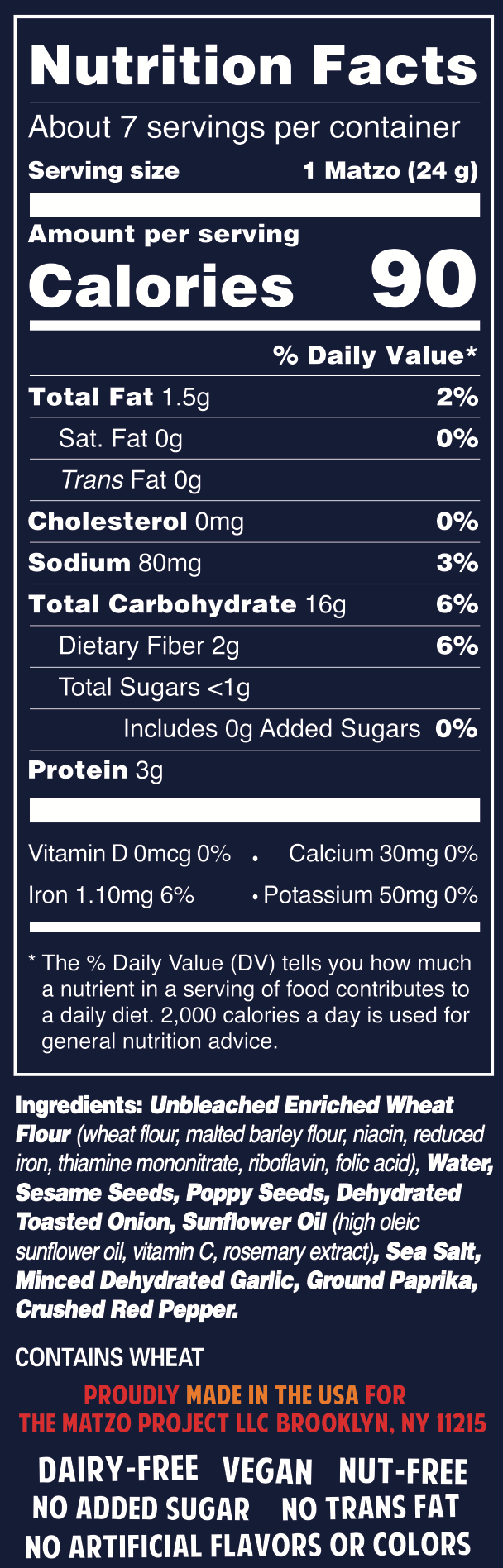 Nutrition panel Everything Flats